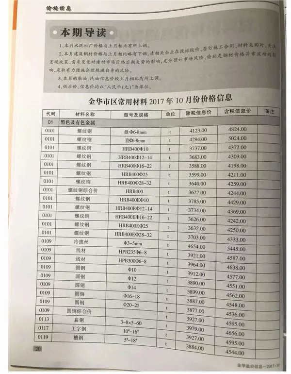 2017年10月金华信息价电子版