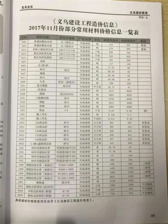 义乌市2017年11月信息价_义乌市信息价期刊PDF扫描件电子版
