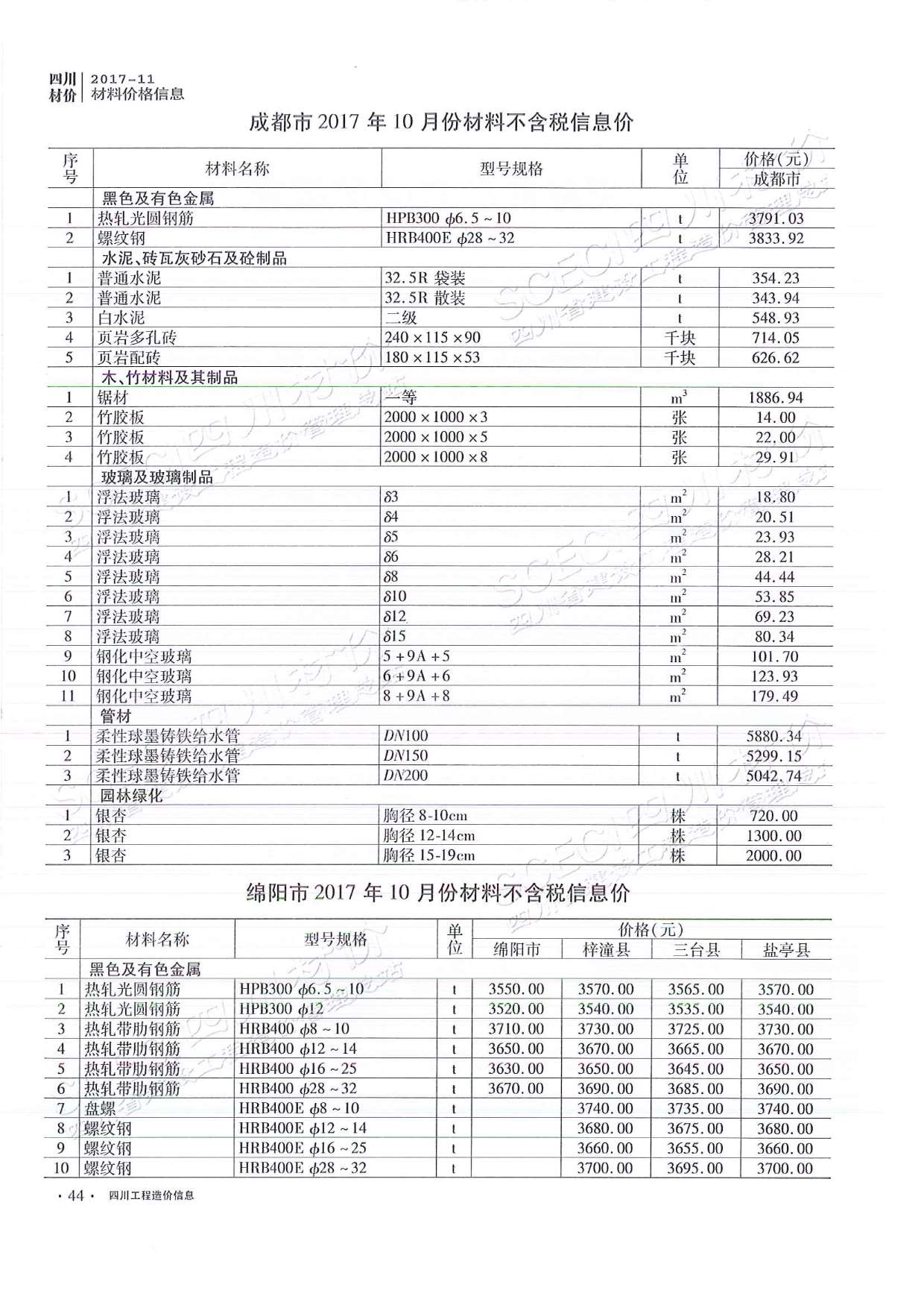 四川省2017年11月信息价工程信息价_四川省信息价期刊PDF扫描件电子版