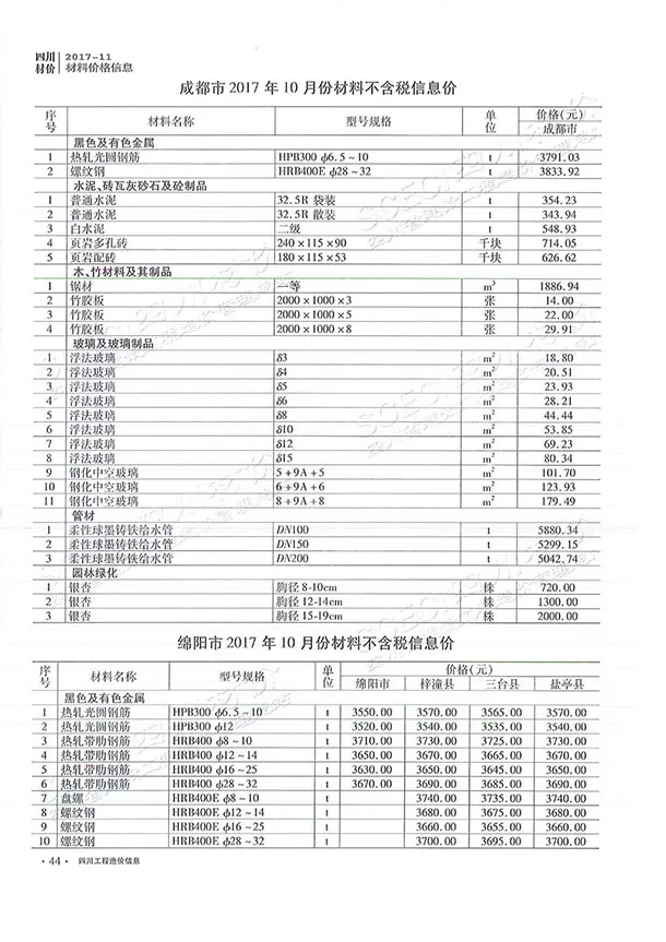 四川2017年11月信息价