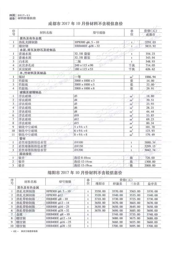 四川省2017年11月信息价_四川省信息价期刊PDF扫描件电子版