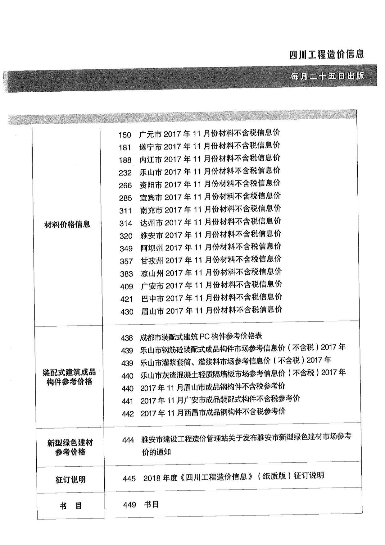 四川省2017年12月信息价封面