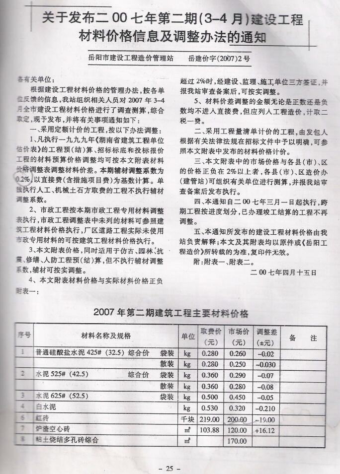 岳阳市2007年第2期信息价封面