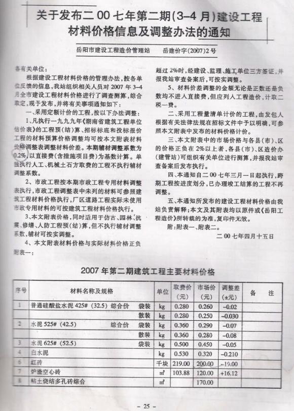 岳阳市2007年2月信息价_岳阳市信息价期刊PDF扫描件电子版
