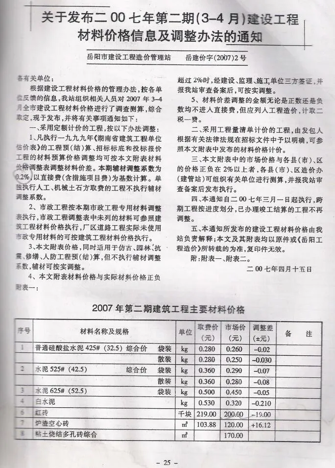 岳阳2007年第2期信息价