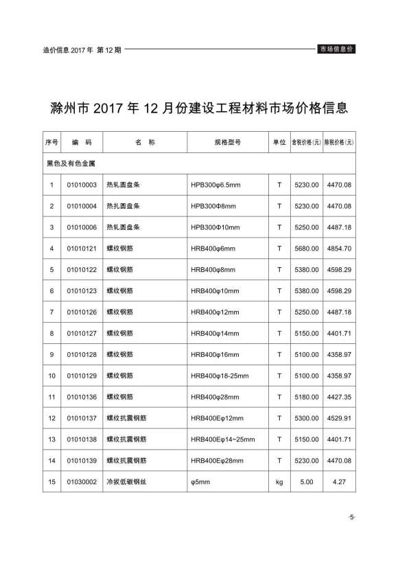 滁州市2017年12月材料指导价_滁州市材料指导价期刊PDF扫描件电子版