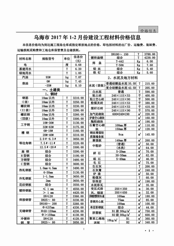 乌海市2017年第1期信息价封面