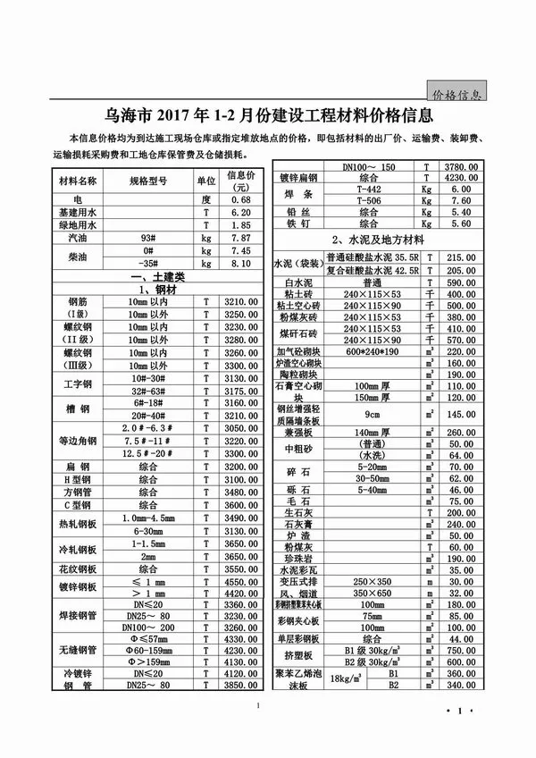 乌海市2017年第1期信息价