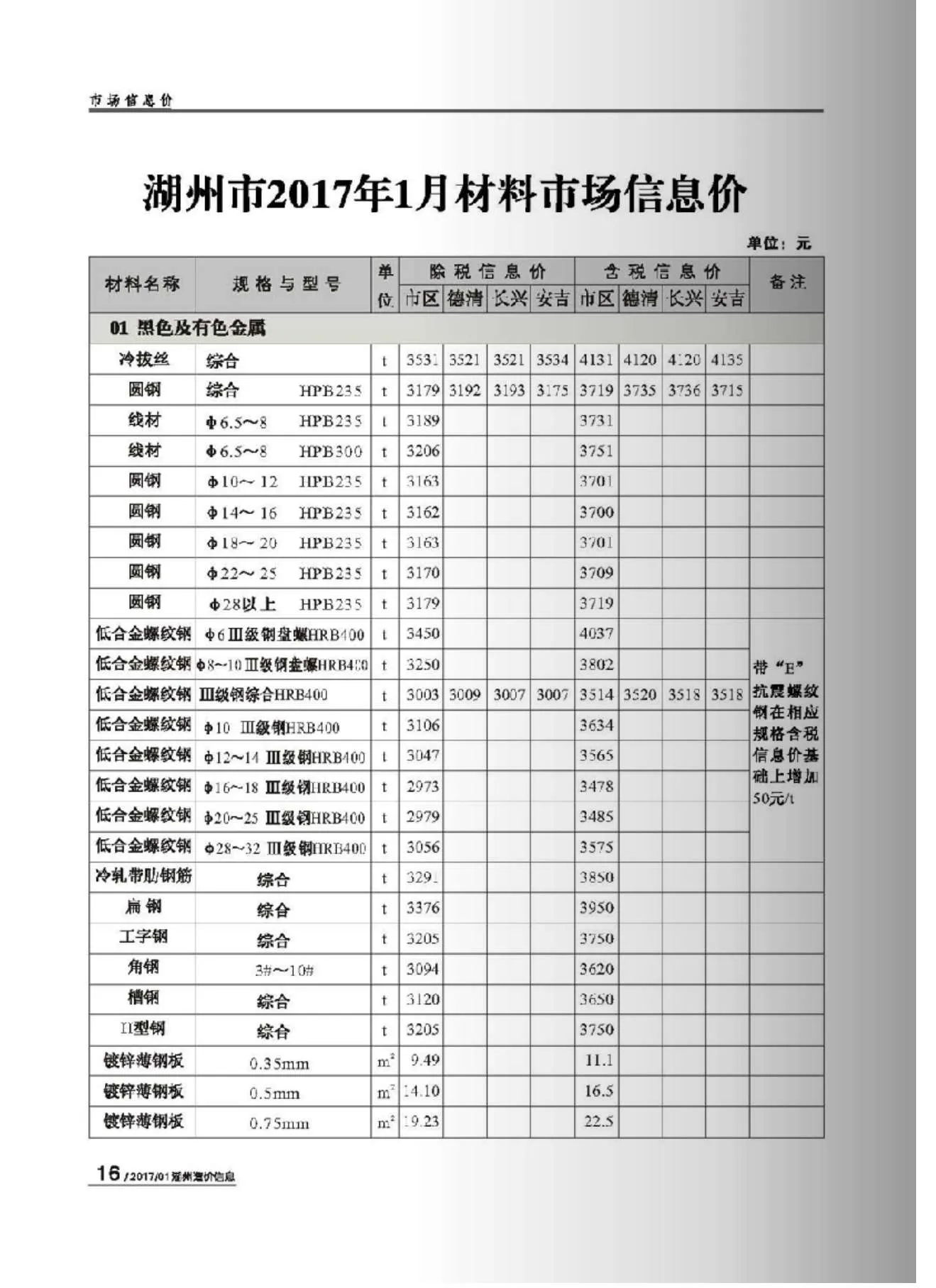 2017年湖州信息价电子版