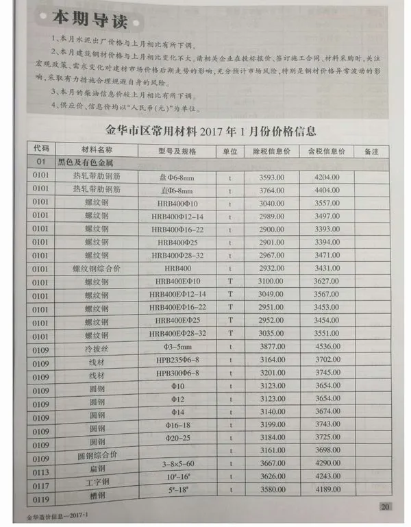 金华市2017年第1期信息价