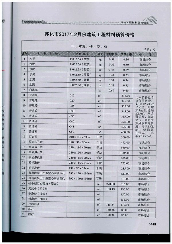 怀化市2017年第2期信息价封面
