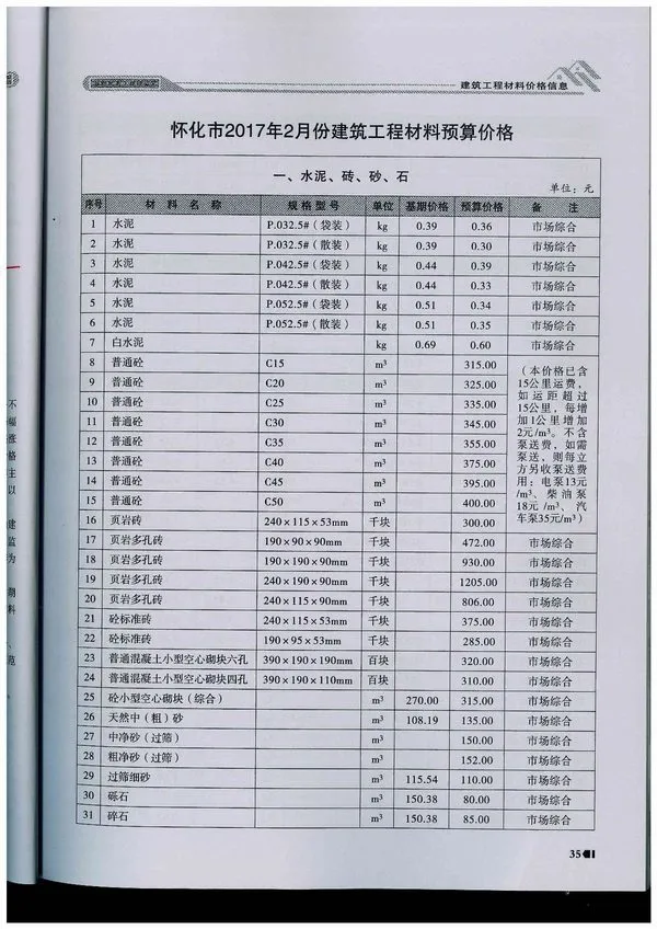 2017年怀化信息价电子版
