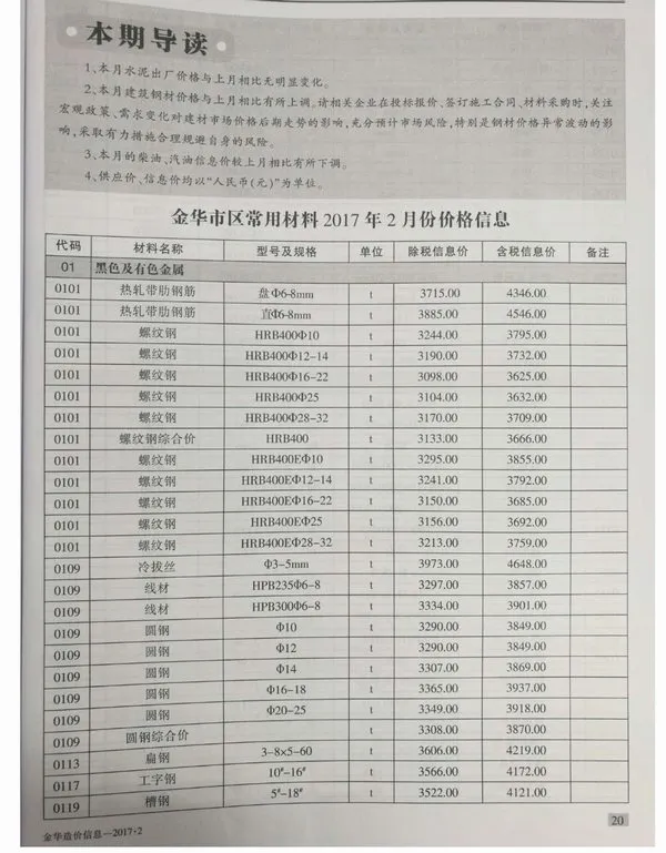 2017年金华市信息价