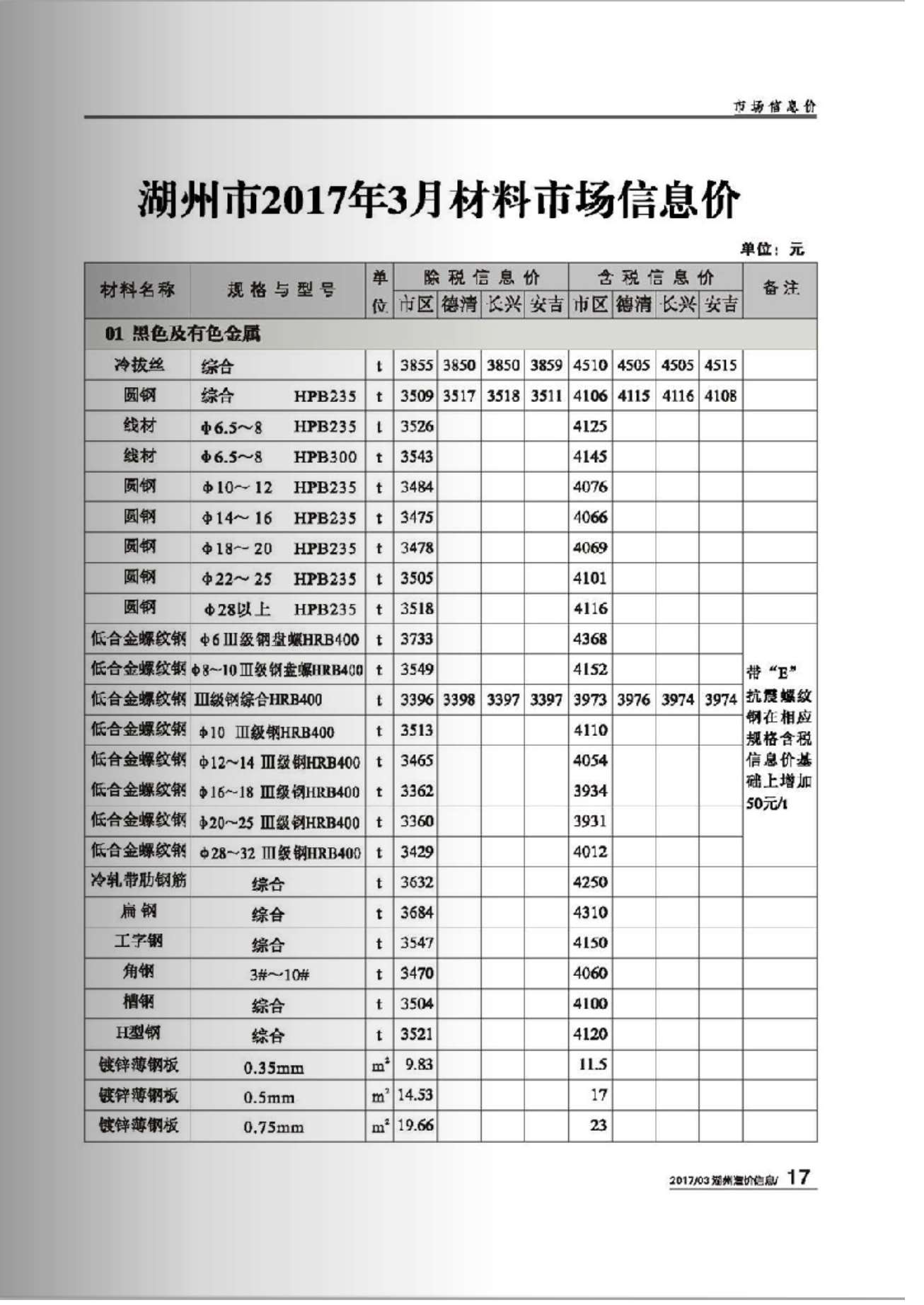 湖州市2017年3期信息价电子版