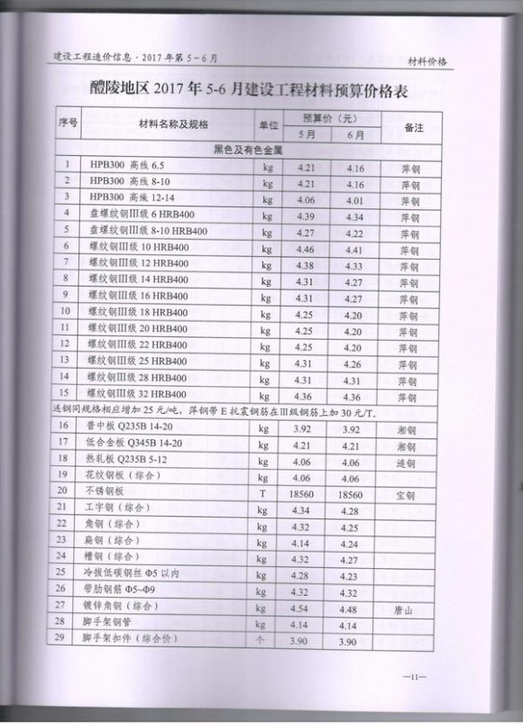 醴陵市2017年3月工程材料价_醴陵市工程材料价期刊PDF扫描件电子版
