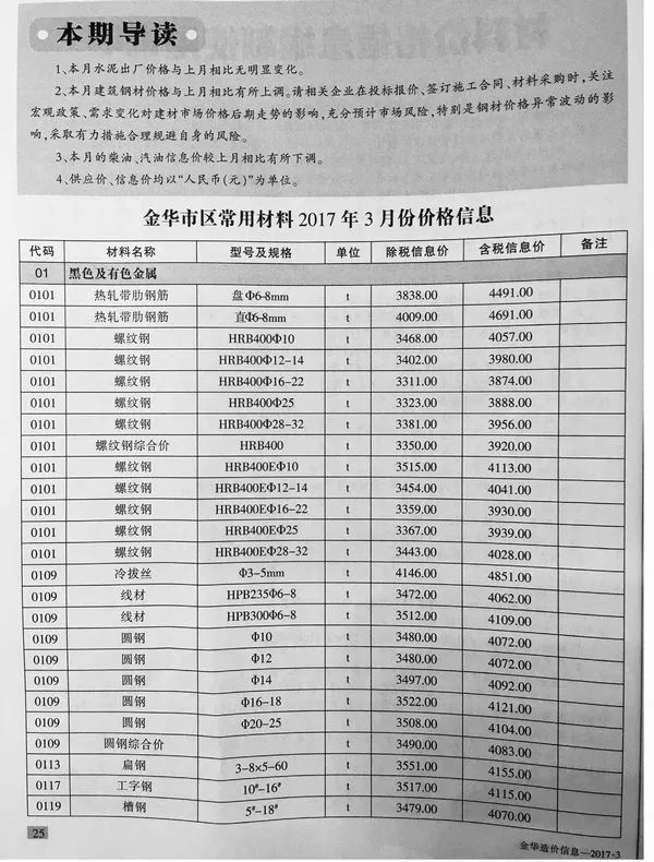 金华市2017年第3期信息价