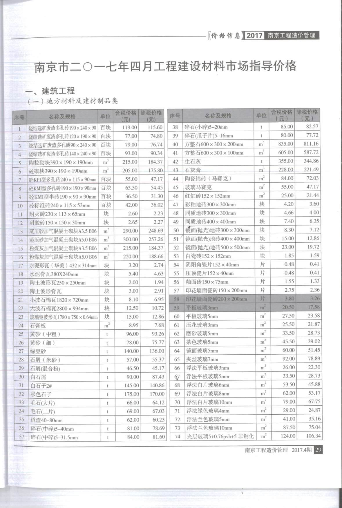 南京市2017年4月信息价工程信息价_南京市信息价期刊PDF扫描件电子版