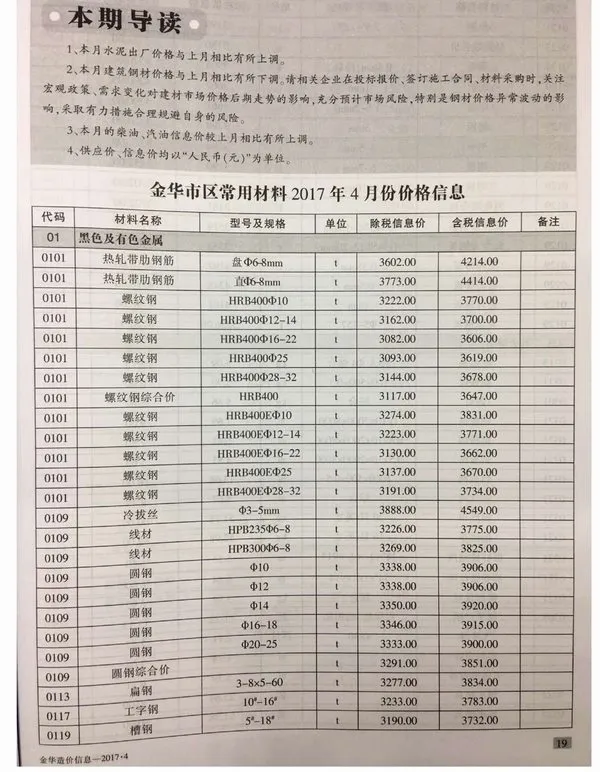 金华市2017年第4期信息价封面