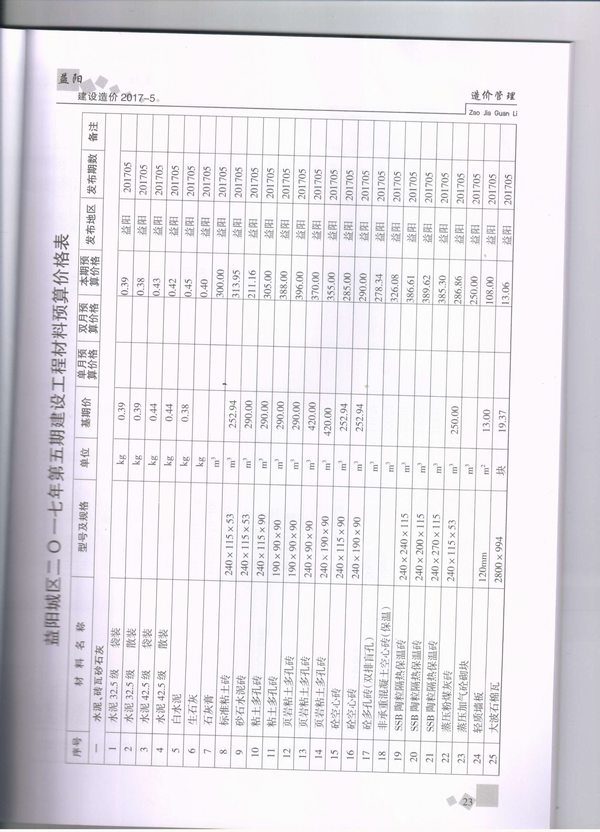 益阳市2017年第5期信息价封面
