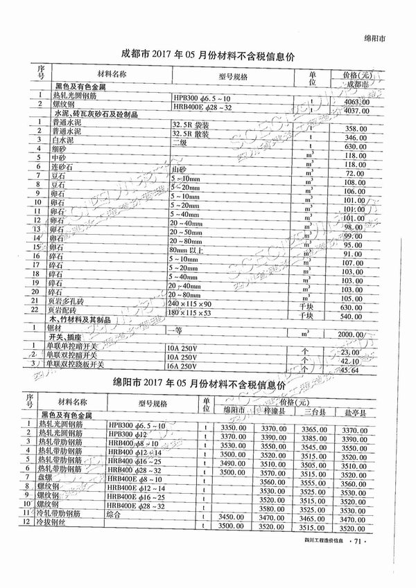 四川省2017年6期信息价电子版