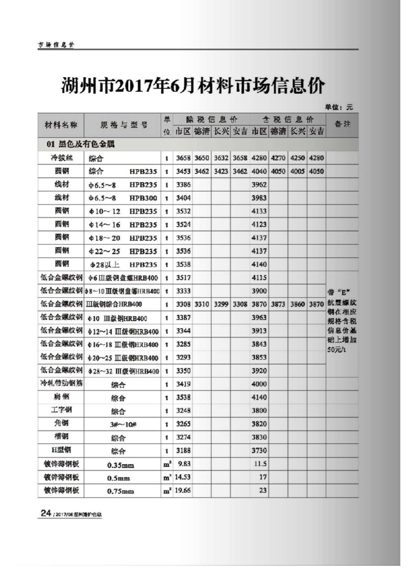湖州市2017年6期信息价电子版