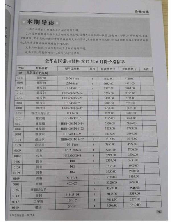 金华市2017年6期信息价电子版
