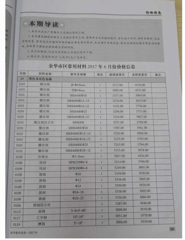 金华2017年第6期电子版信息价