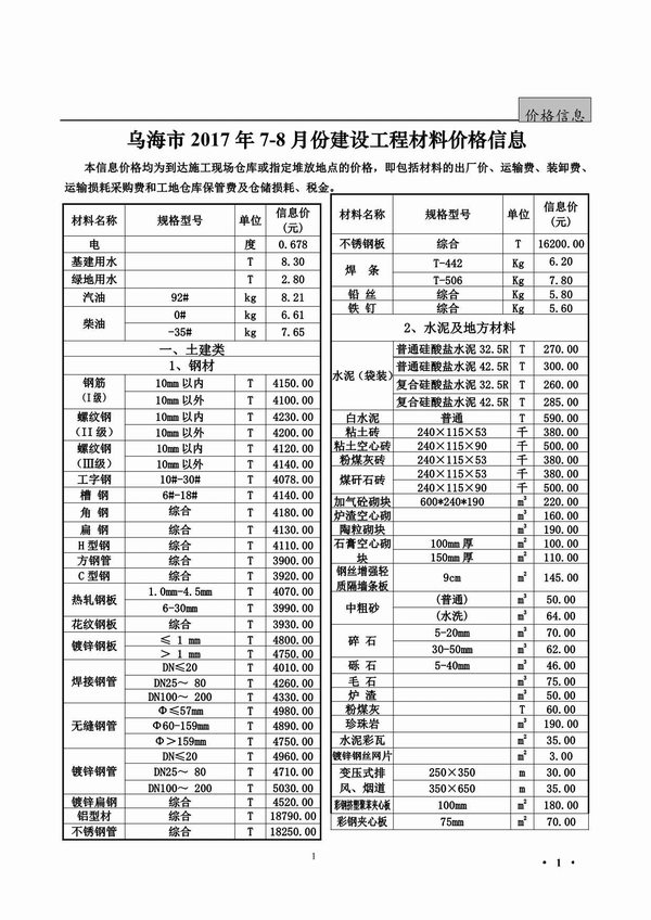 乌海市2017年7月信息价封面
