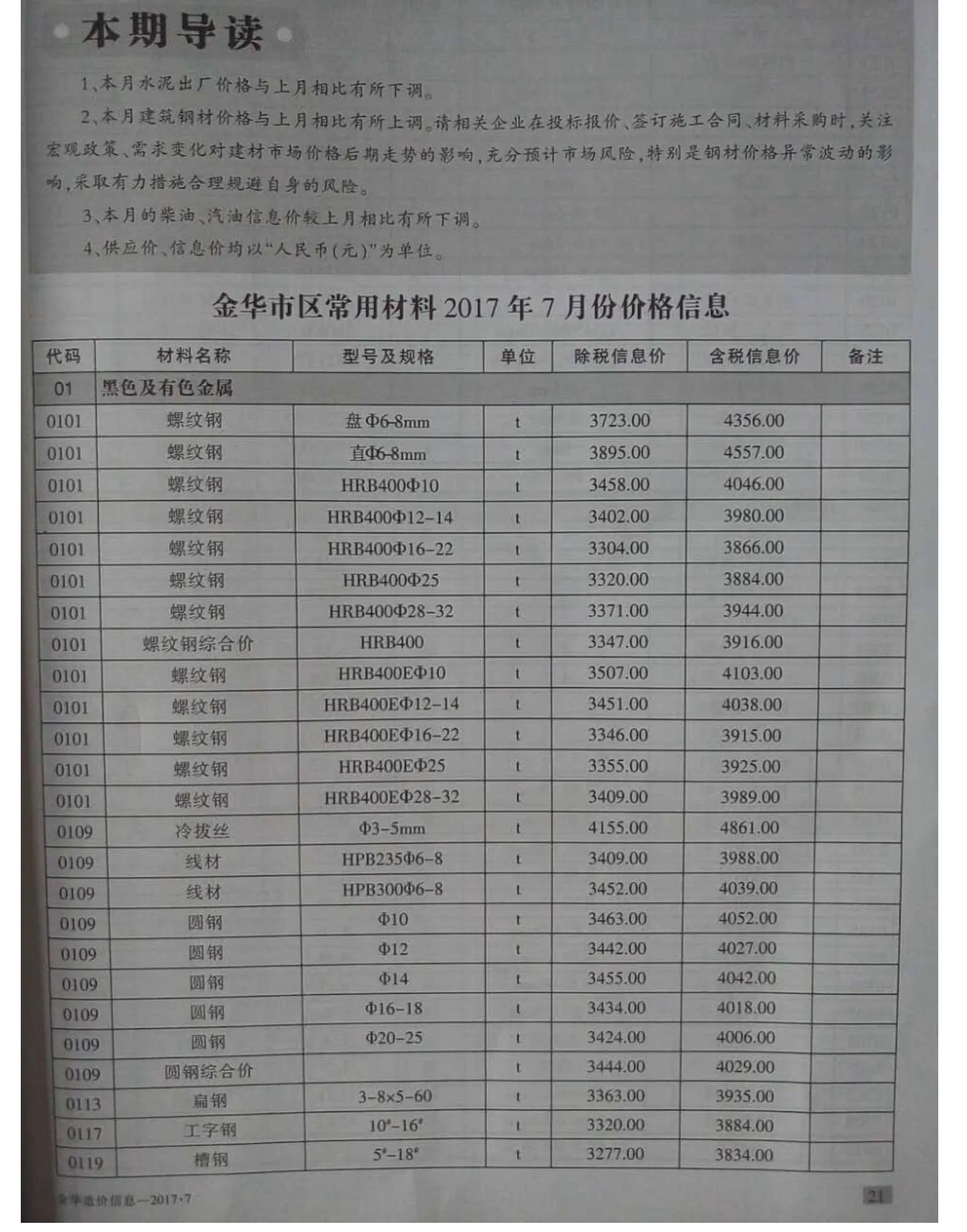 2017年7月金华信息价