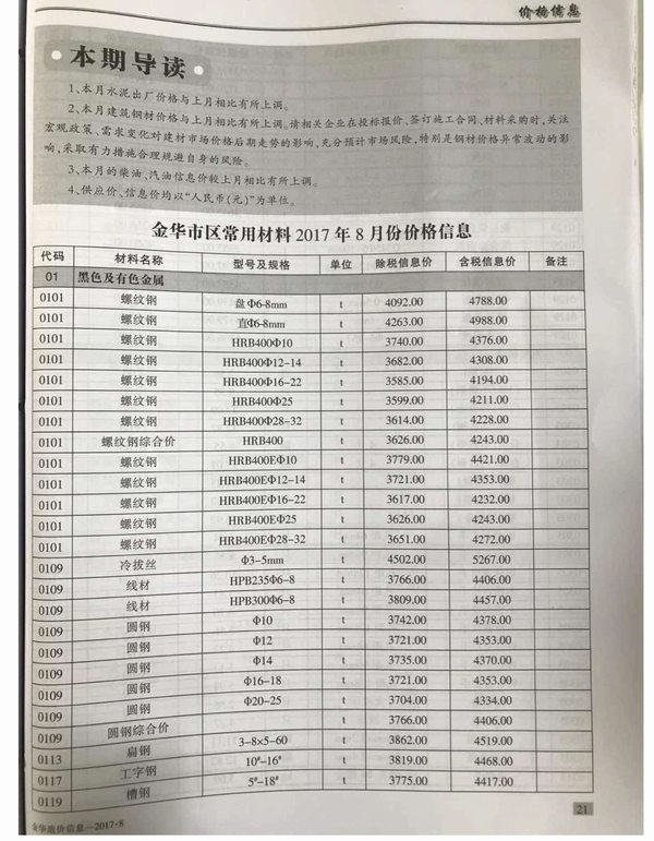 金华市2017年8月信息价封面