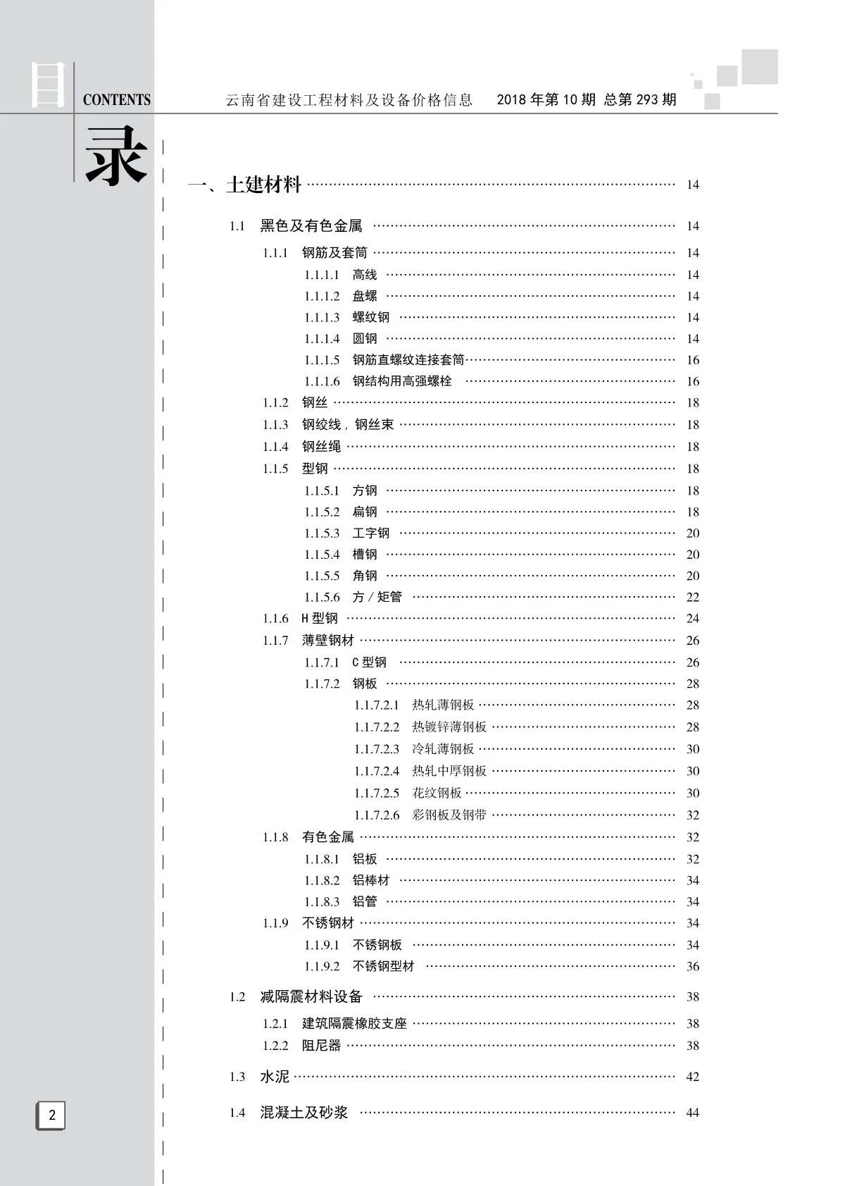 2018年10月云南信息价