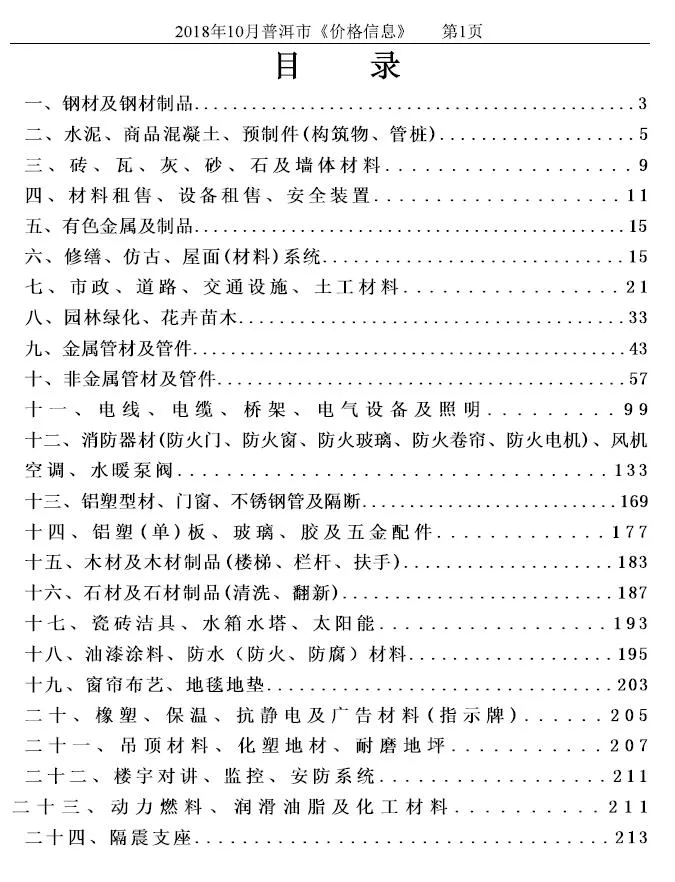 2018年10月普洱信息价