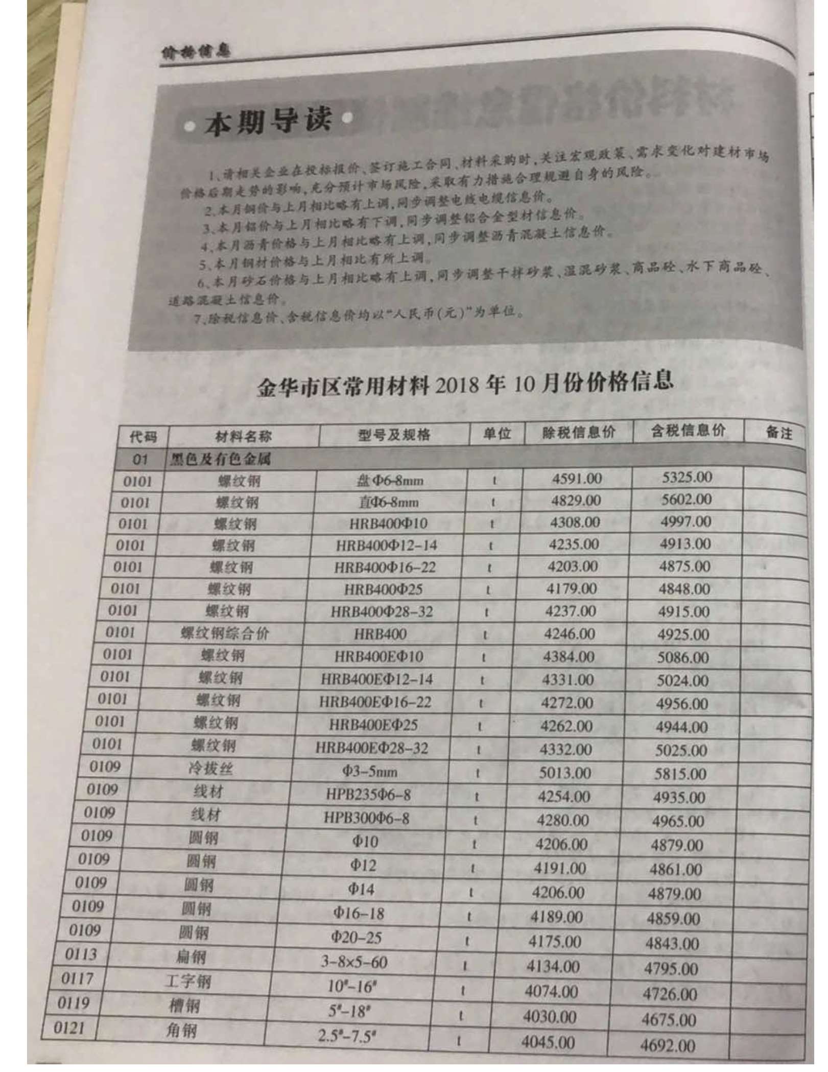 金华市2018年10月信息价封面