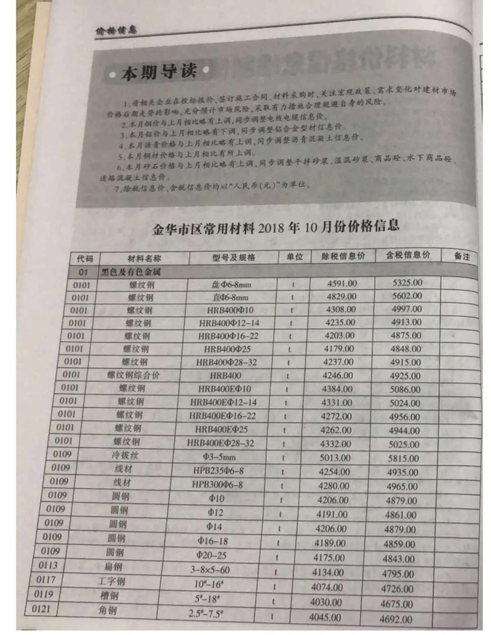 金华市2018年10月信息价封面