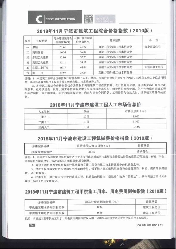 宁波市2018年11月信息价封面