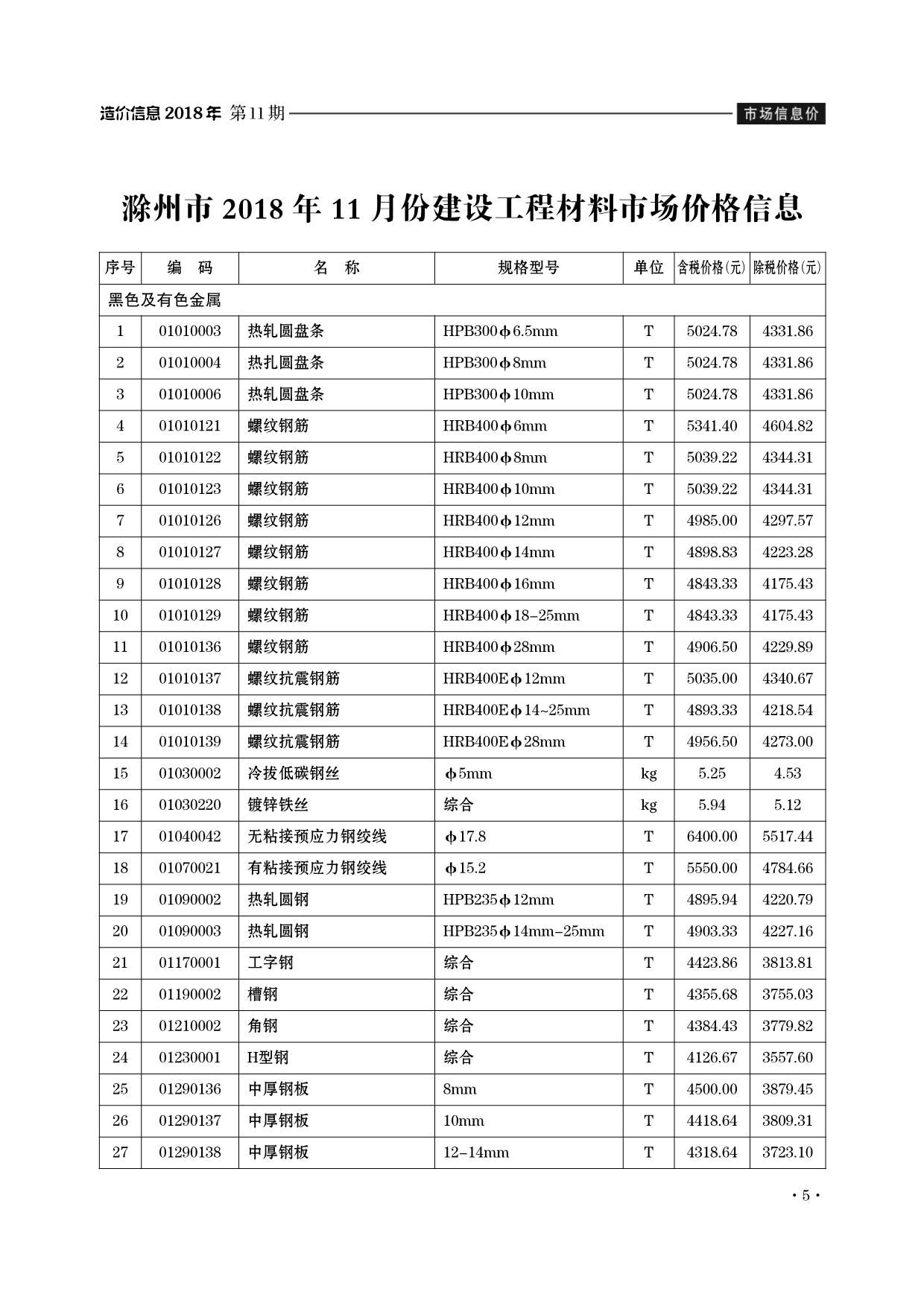 滁州市2018年11月信息价封面