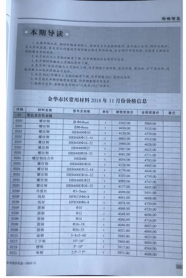 金华市2018年11月信息价