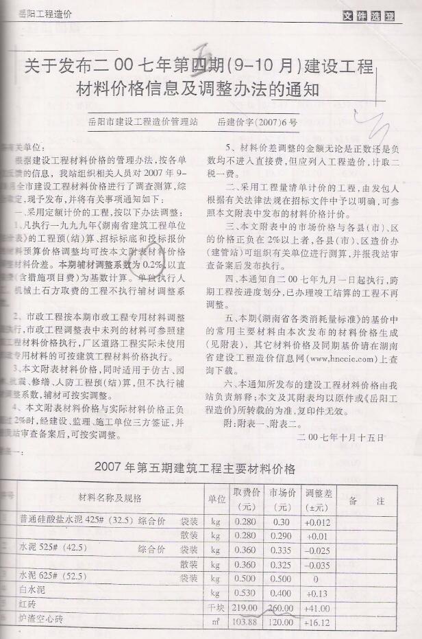 岳阳市2007年第5期信息价封面