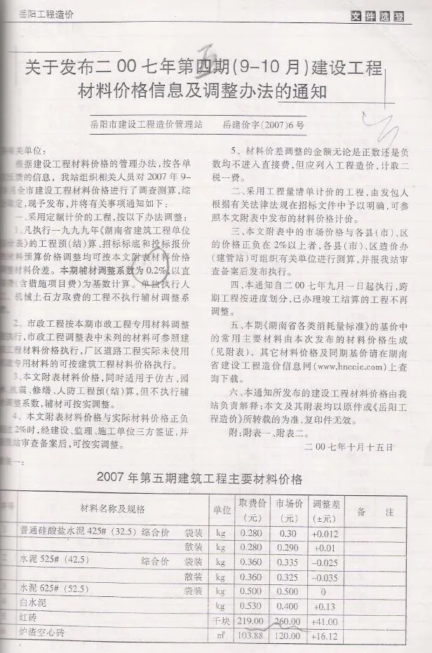 2007年岳阳信息价