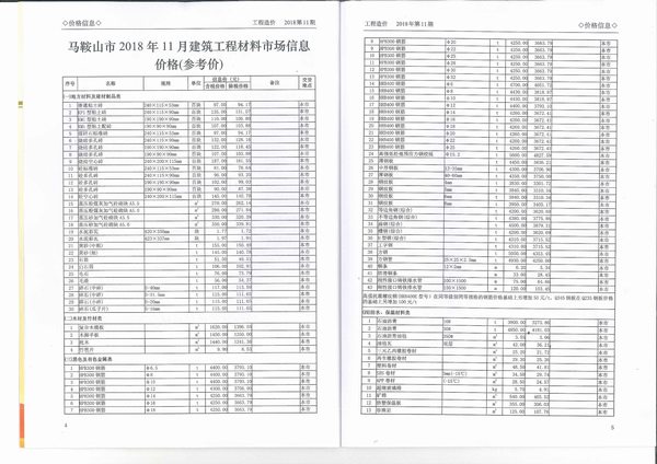马鞍山市2018年11月信息价封面
