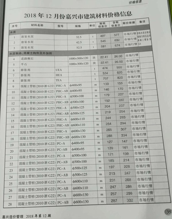 嘉兴市2018年12月信息价封面