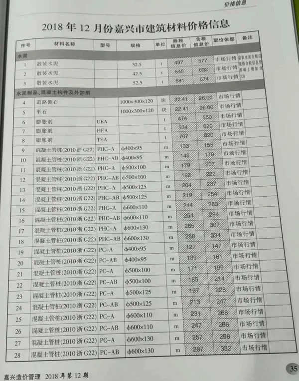嘉兴2018年12月电子版信息价