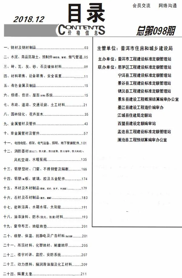 2018年12月普洱信息价