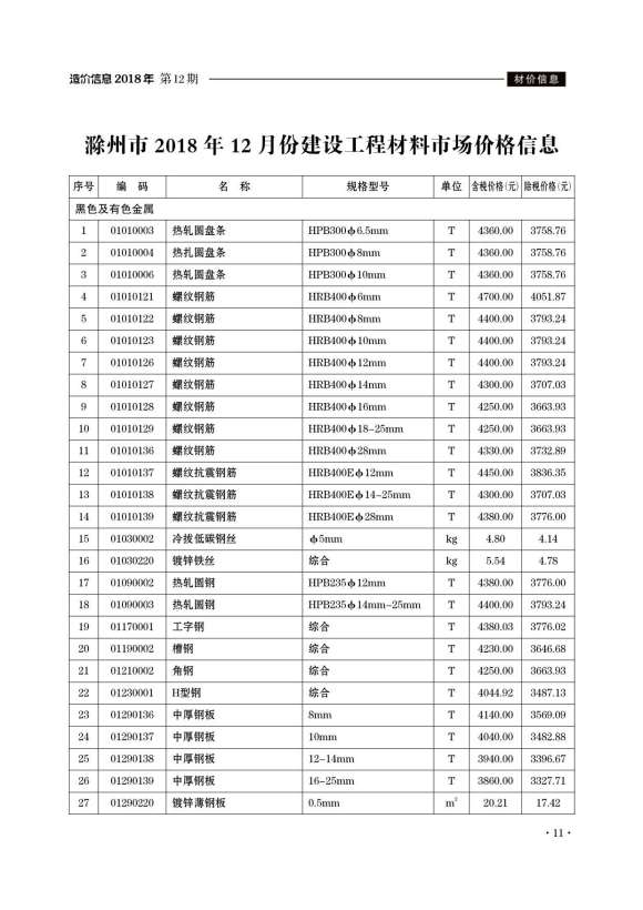 滁州市2018年12月信息价_滁州市信息价期刊PDF扫描件电子版