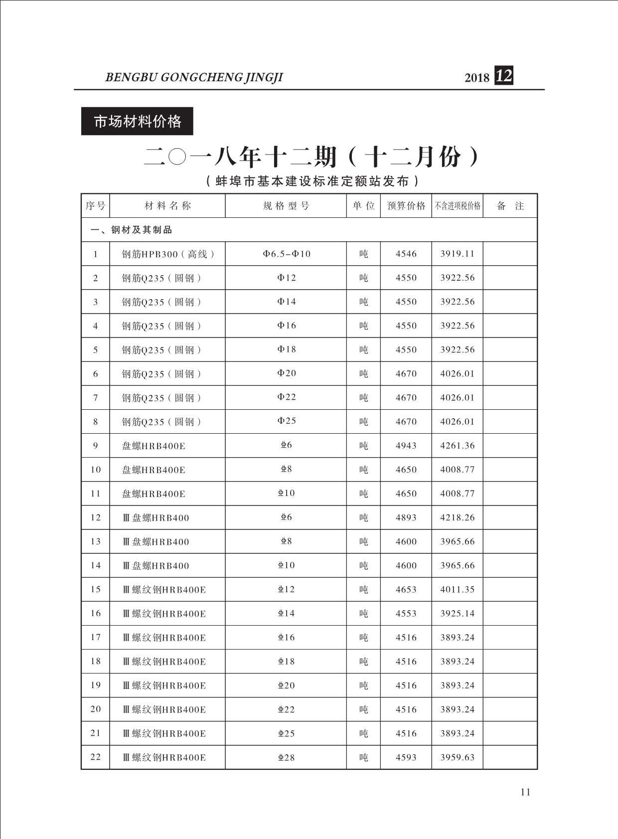 蚌埠市2018年12月工程信息价_蚌埠市信息价期刊PDF扫描件电子版