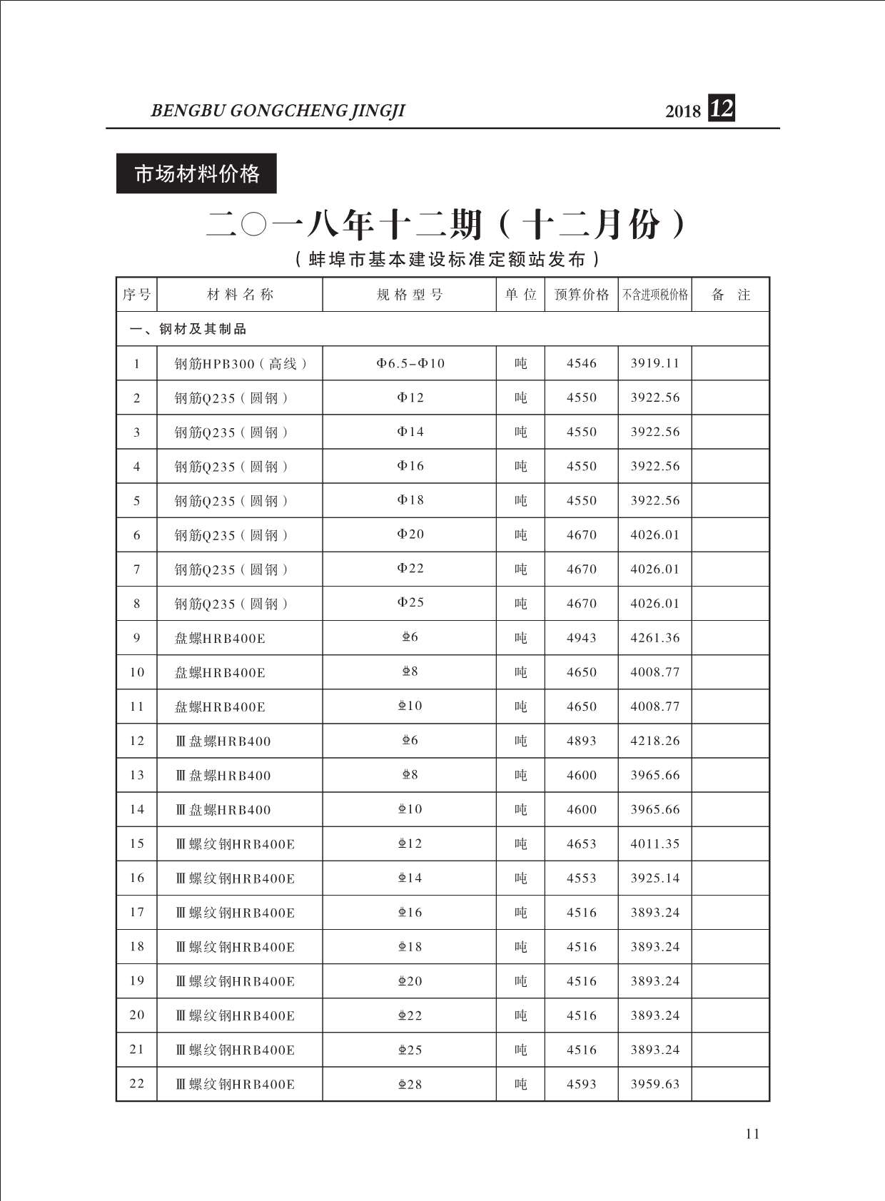 蚌埠市2018年12月信息价封面
