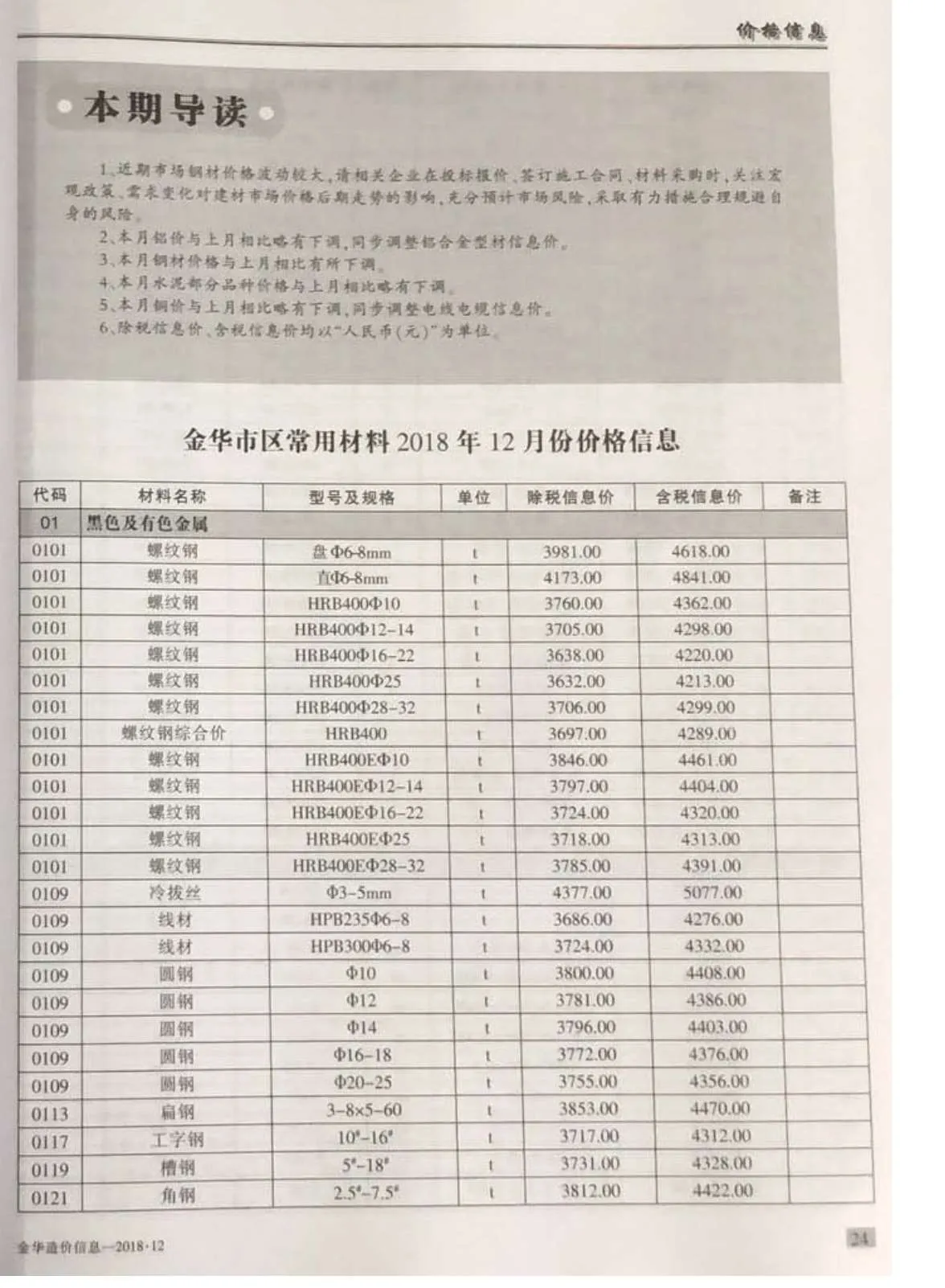 金华市2018年12月信息价