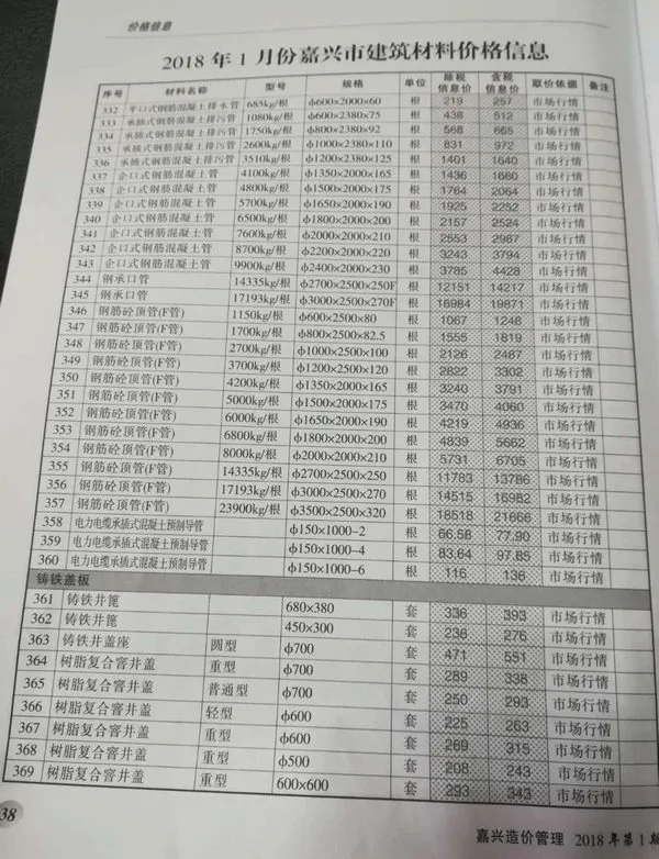 嘉兴市2018年第1期电子版信息价