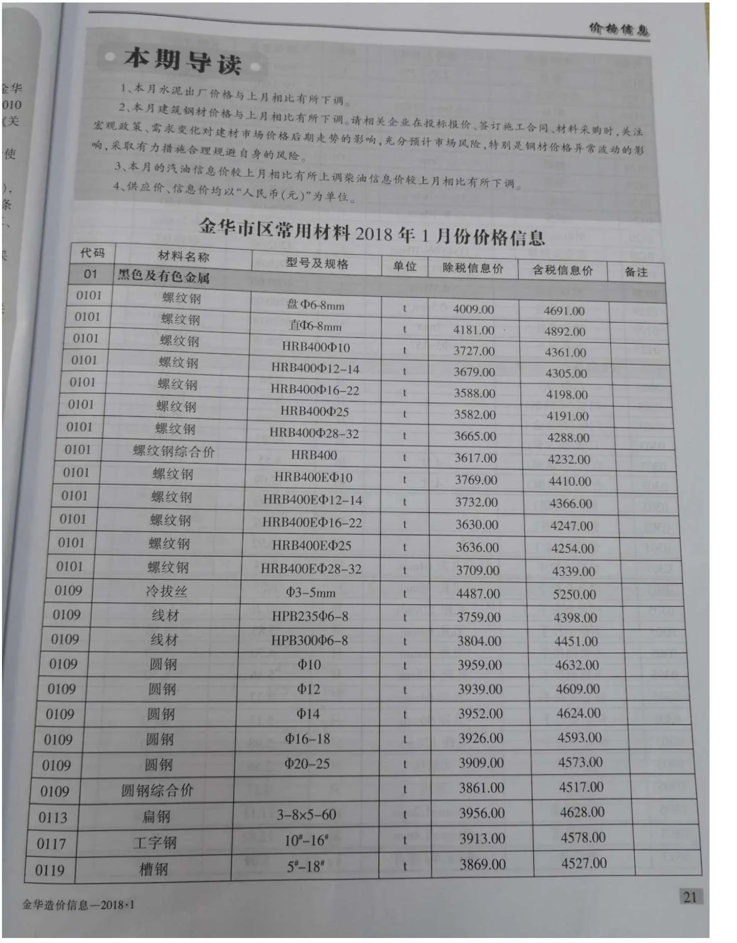 金华2018年第1期电子版信息价