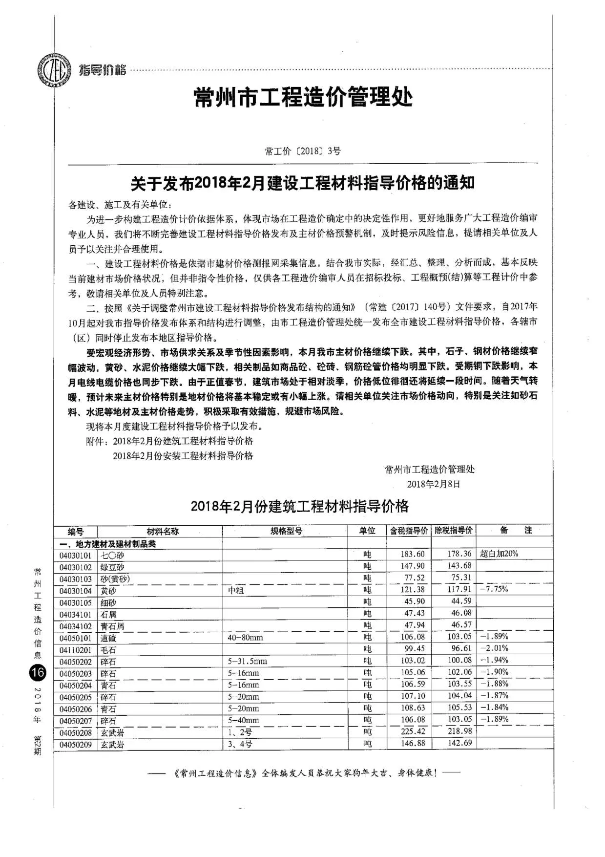 常州2018年第2期电子版信息价